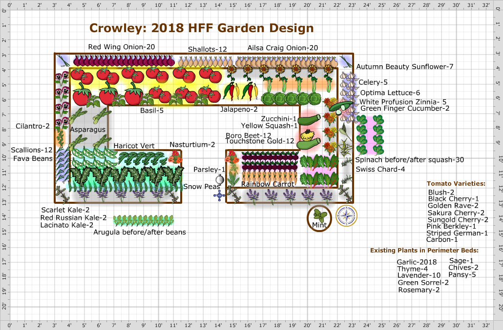 Garden Plan - 2018: Crowley