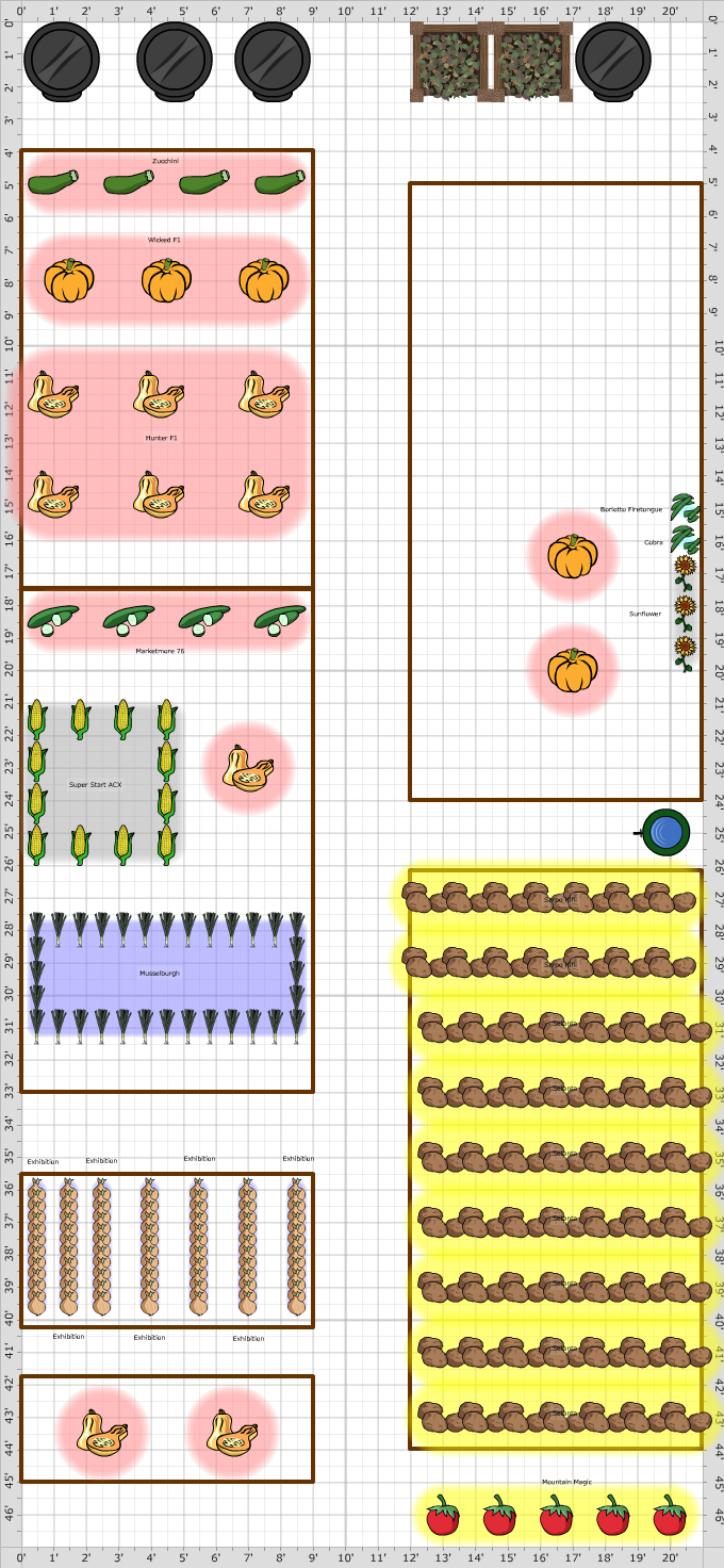 Garden Plan - 2018: Allotment 2