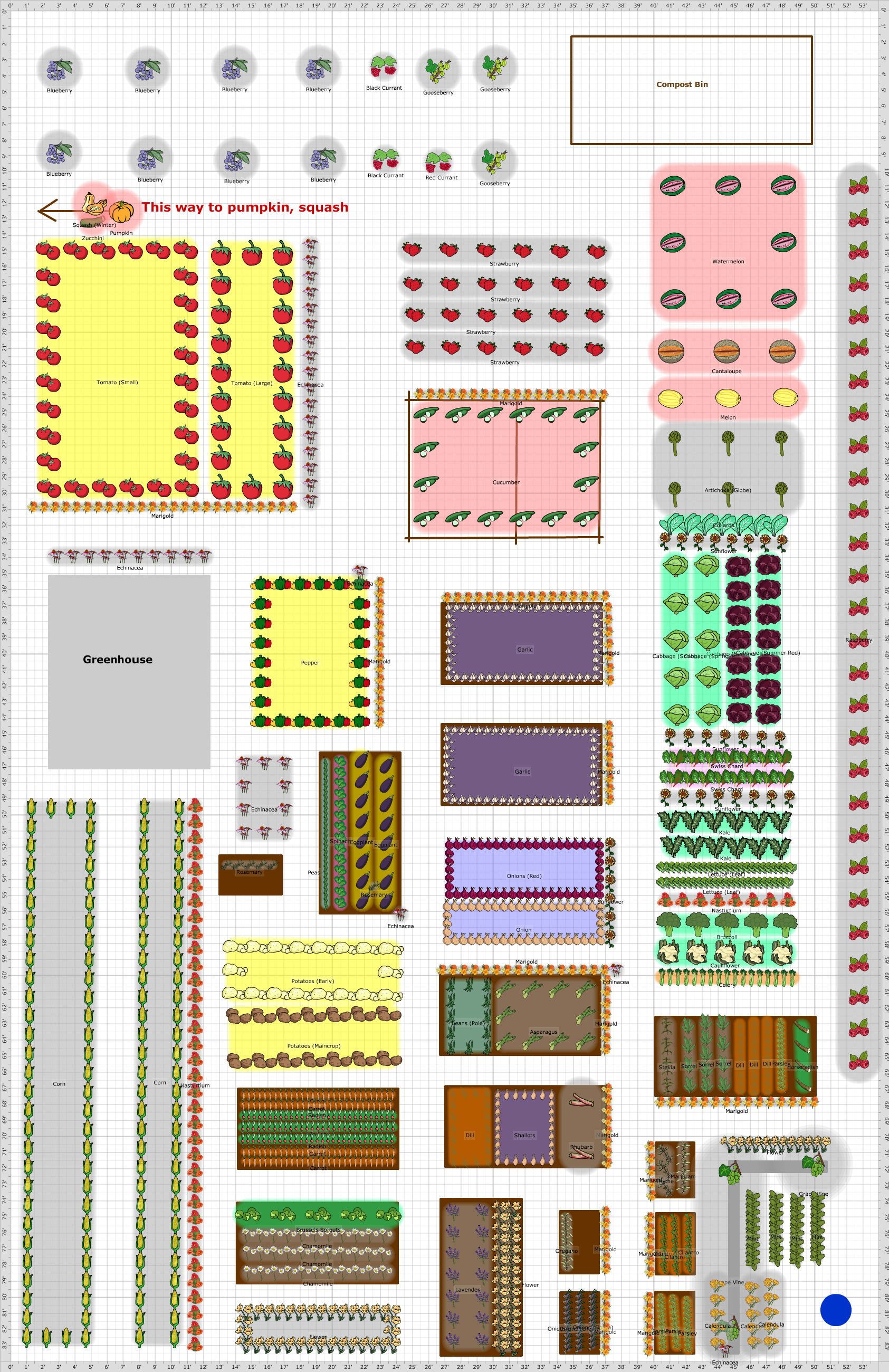 Garden Plan - 2018: Pearls And Shoots Vegetable Garden