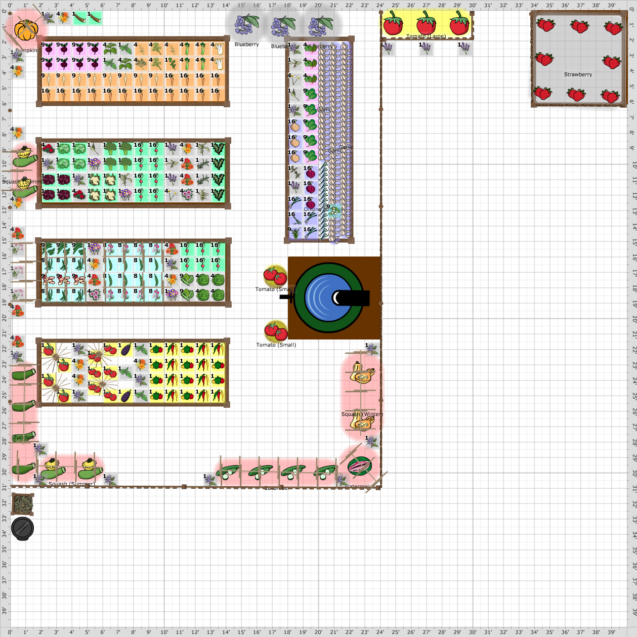 Garden Plan - grandma's garden