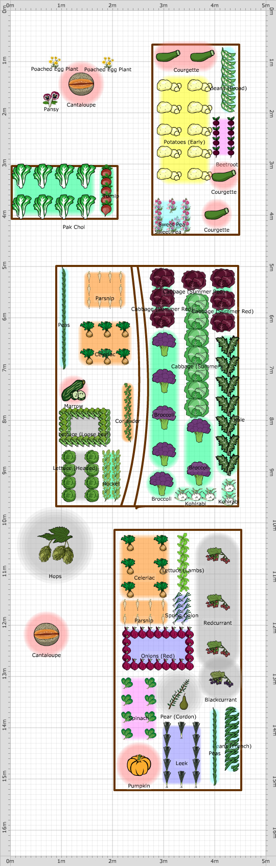 Garden Plan - 2018: Ruth