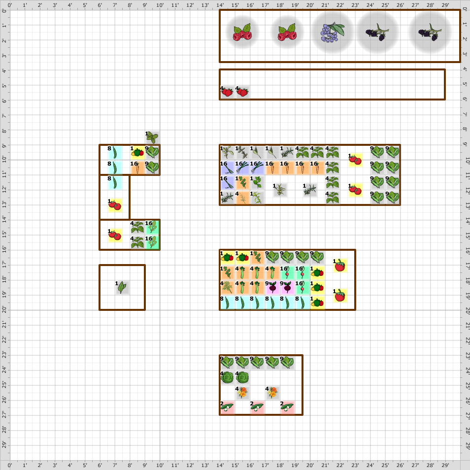Garden Plan - 2018: Simon & Marta's Vegetable Garden