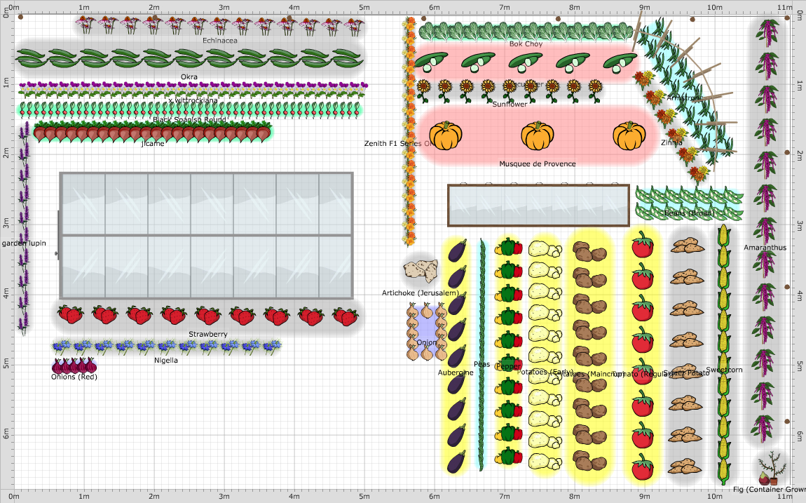 Garden Plan - 2018: 01.04