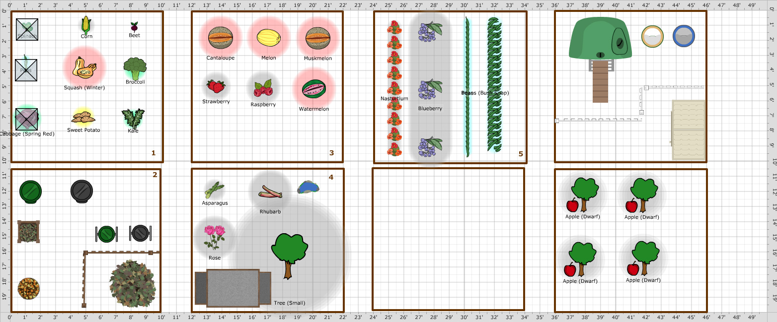 Garden Plan - 2018: Garden