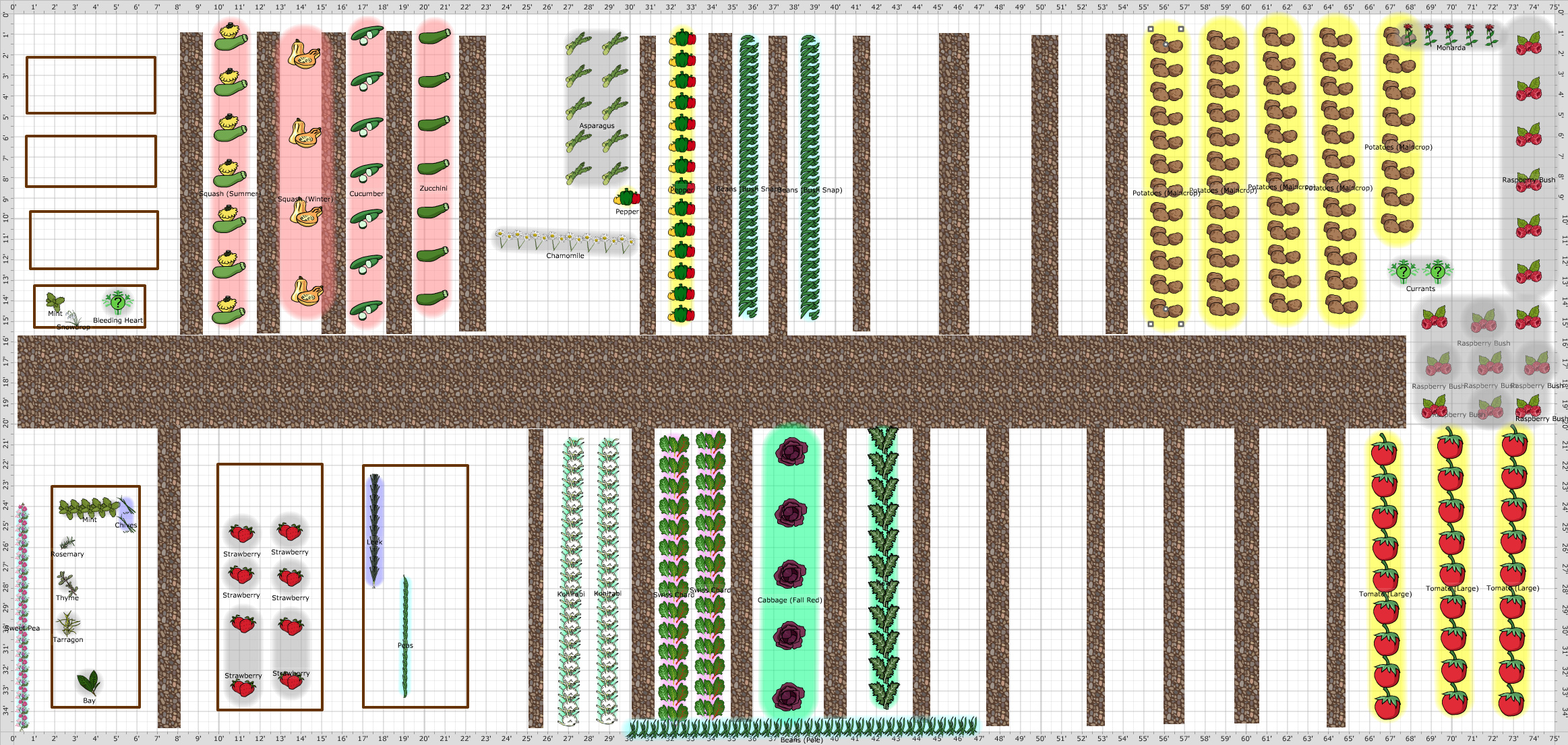 Garden Plan - 2018: mom's garden