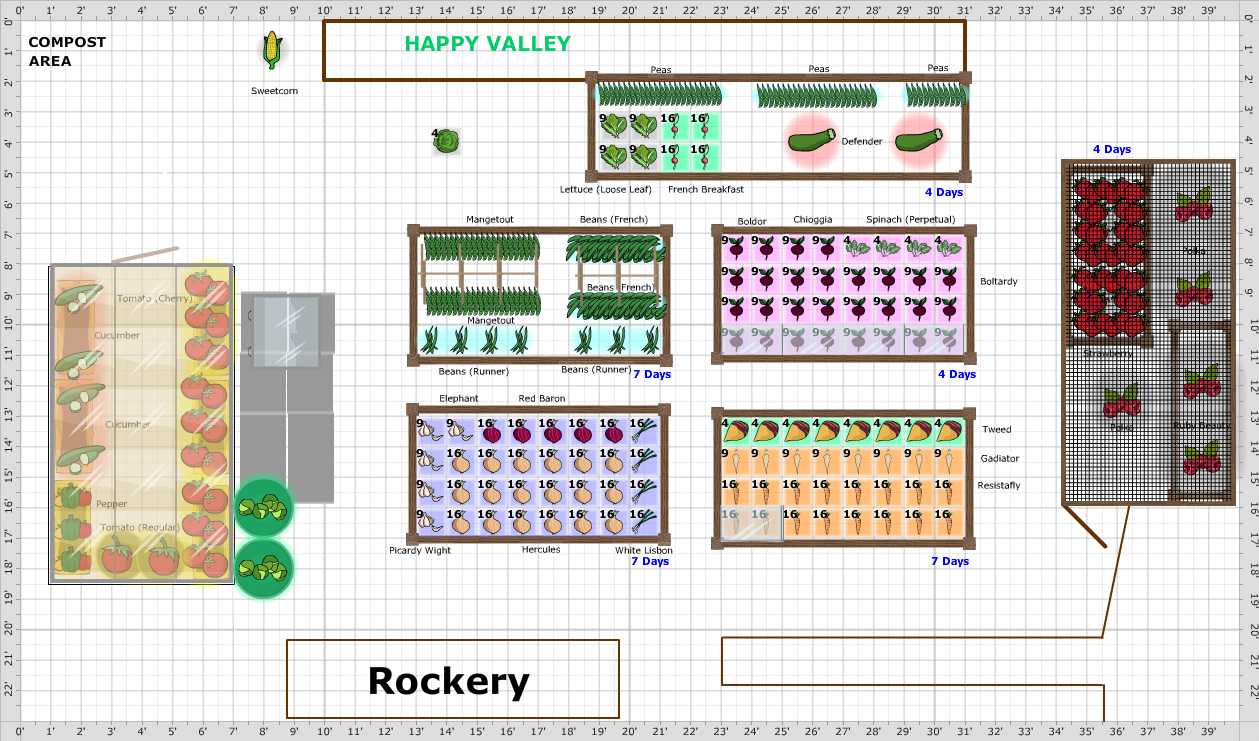 Garden Plan 2019 Kitchen Garden
