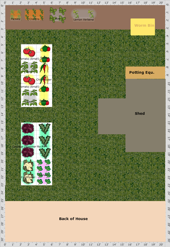 Garden Plan - 2018: Garden Plan