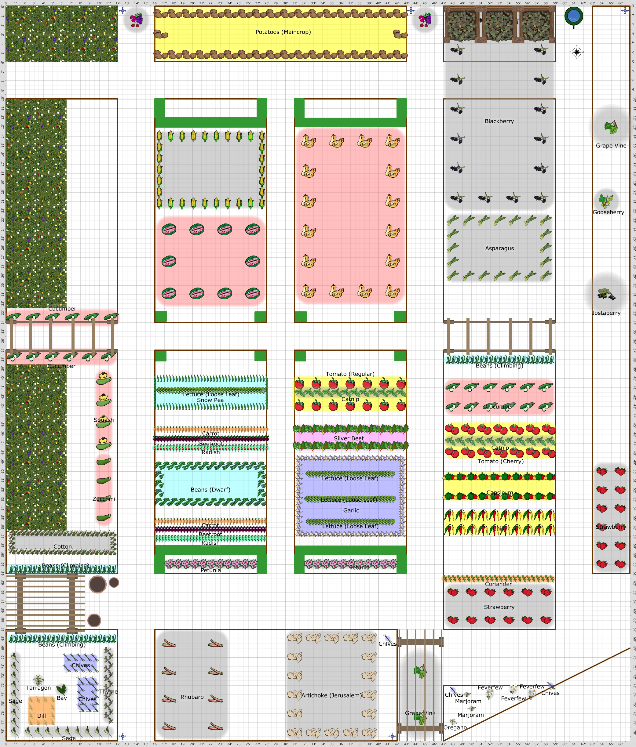 Garden Plan - 2018: kitchen garden spring