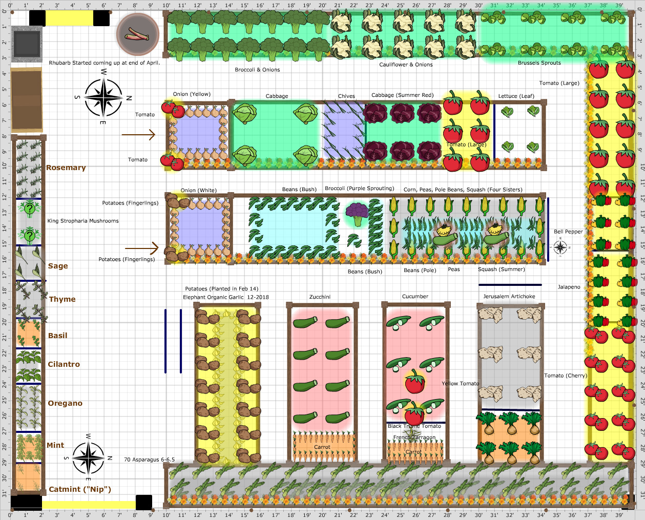 Garden Plan - 2019: Spring - Mt. Pleasant