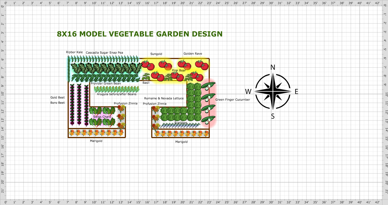 Garden Plan 8x16 Model Garden Design