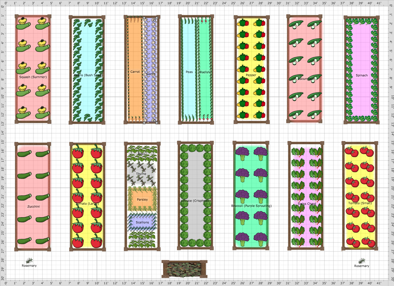 Garden Plan Community Garden