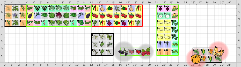Garden Plan - 2019: test run