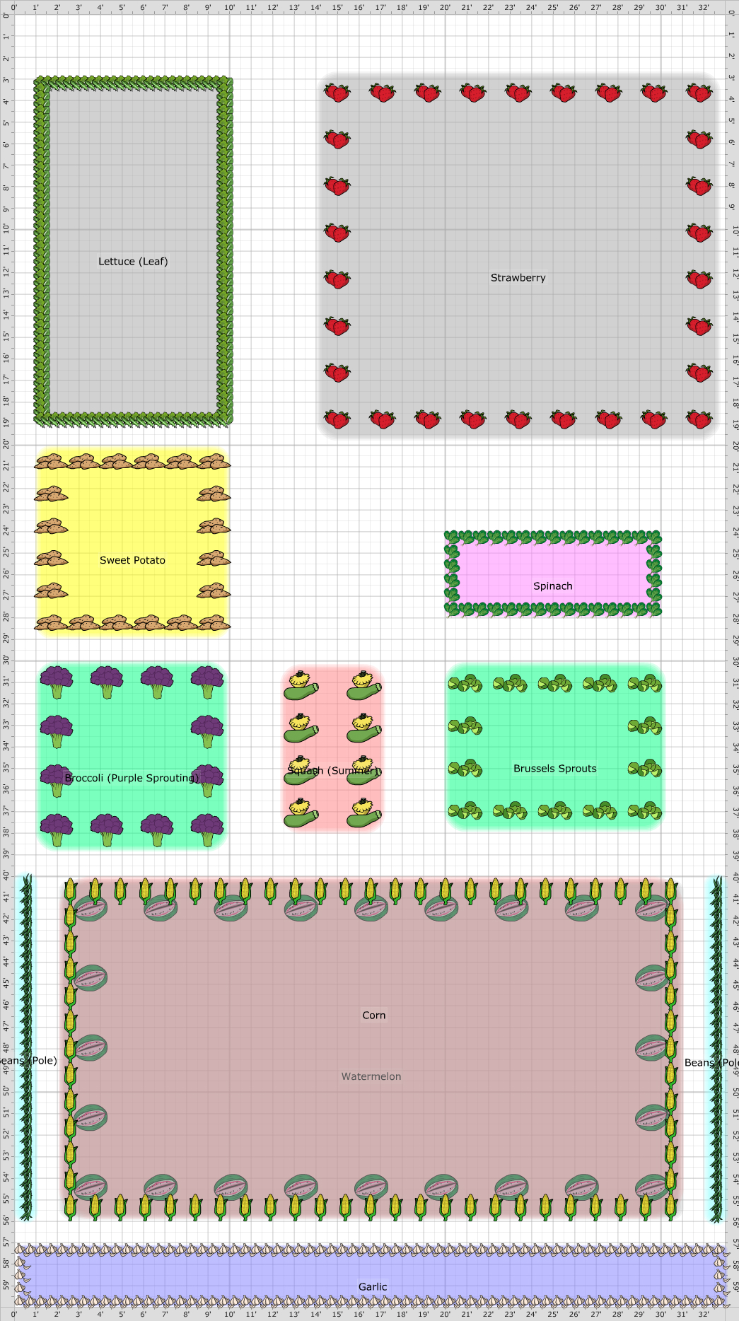 Garden Plan 2019 Spring Front Garden