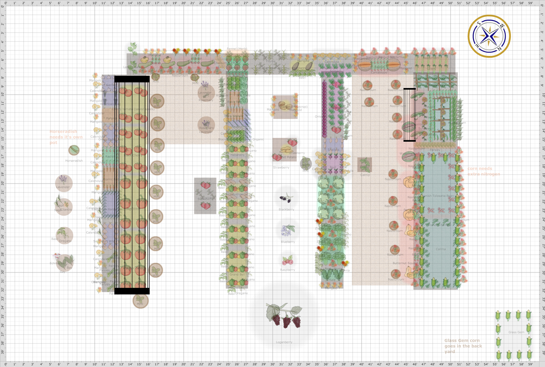 straw bale garden planner