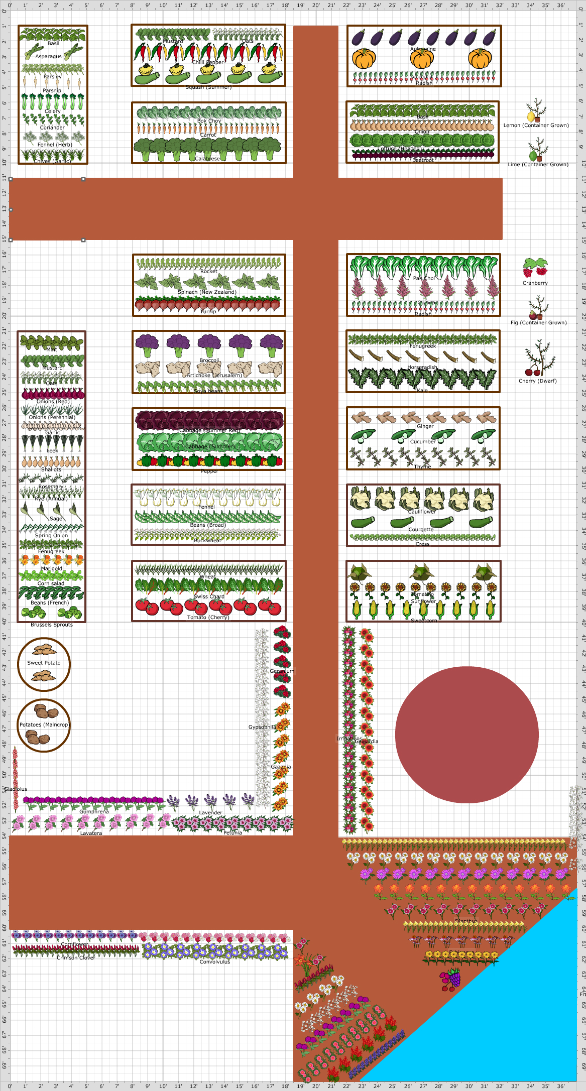 Garden Plan - 2019: Trial